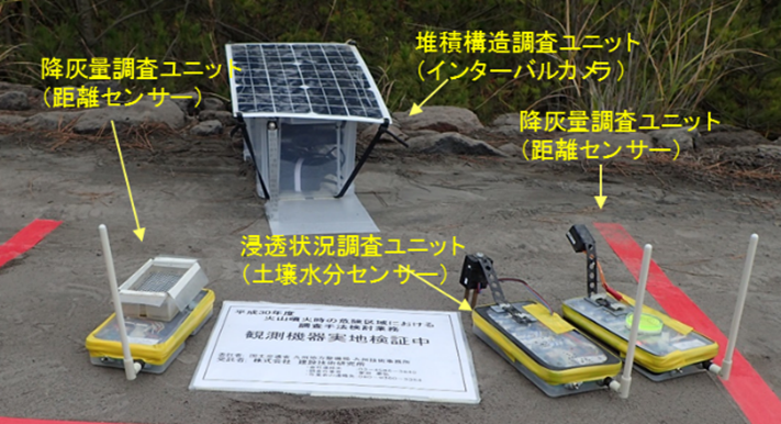 設置した調査ユニット