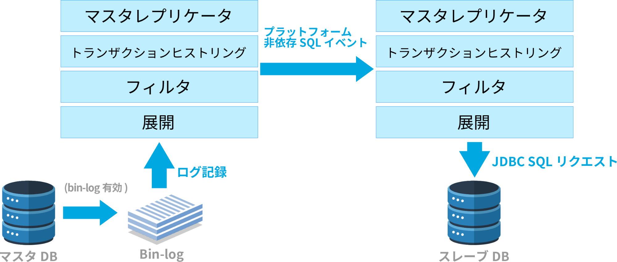 Tungsten fig2